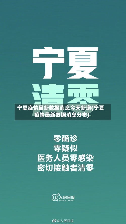宁夏疫情最新数据消息今天新增(宁夏疫情最新数据消息分布)-第1张图片