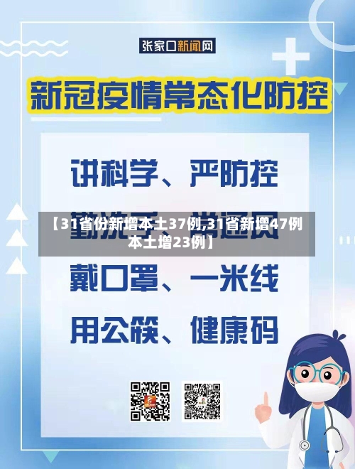 【31省份新增本土37例,31省新增47例本土增23例】-第2张图片