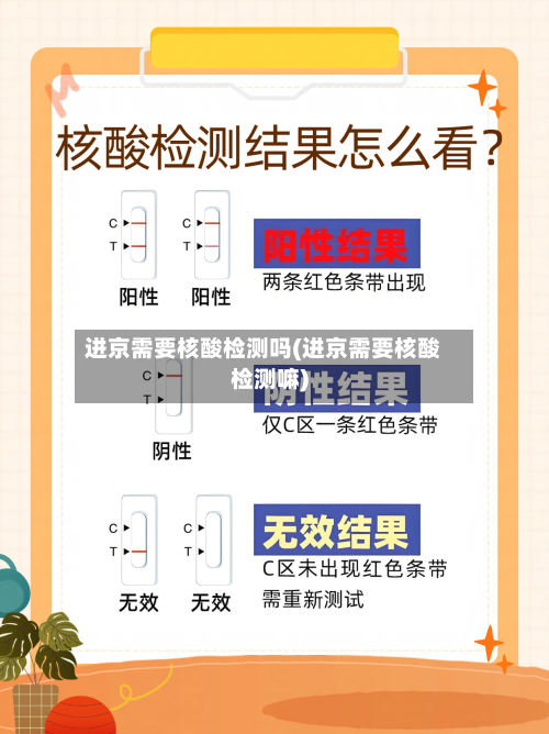 进京需要核酸检测吗(进京需要核酸检测嘛)-第1张图片