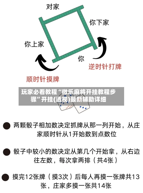 玩家必看教程“微乐麻将开挂教程步骤”开挂(透视)最新辅助详细-第3张图片