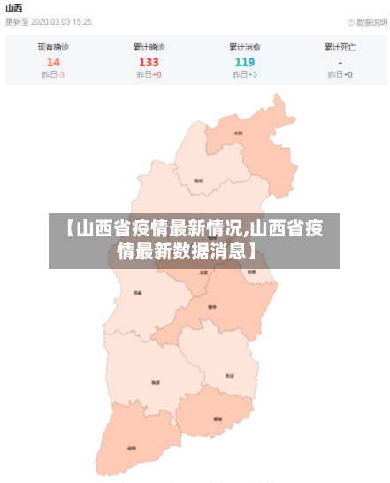 【山西省疫情最新情况,山西省疫情最新数据消息】-第2张图片