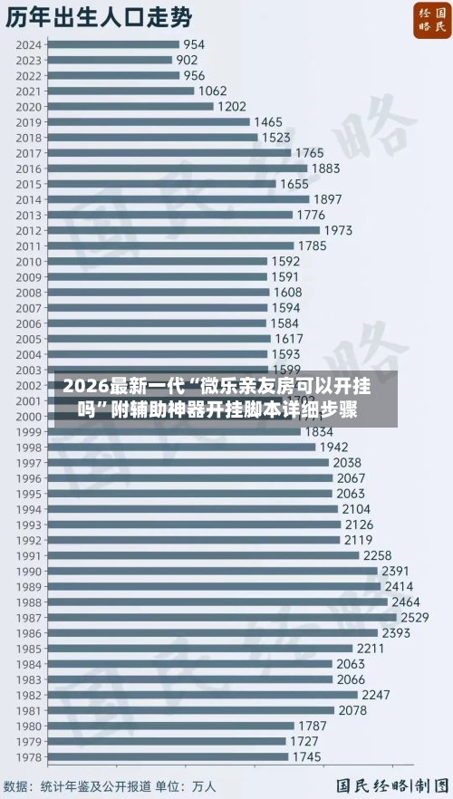 2026最新一代“微乐亲友房可以开挂吗	”附辅助神器开挂脚本详细步骤-第1张图片