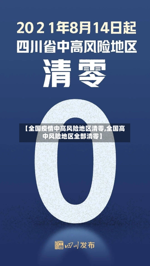 【全国疫情中高风险地区清零,全国高中风险地区全部清零】-第3张图片
