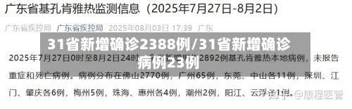 31省新增确诊2388例/31省新增确诊病例23例-第1张图片