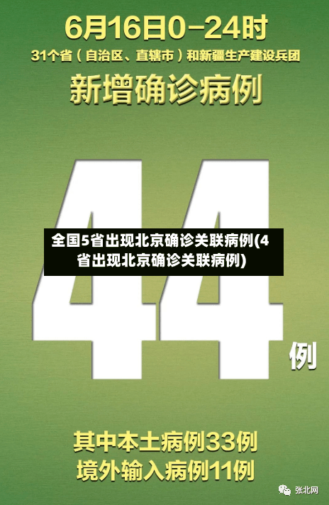 全国5省出现北京确诊关联病例(4省出现北京确诊关联病例)-第1张图片