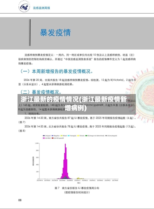浙江最新的疫情情况(浙江最新疫情新增病例)-第1张图片
