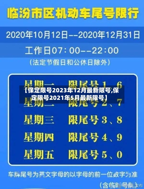 【保定限号2023年12月最新限号,保定限号2021年5月最新限号】-第3张图片