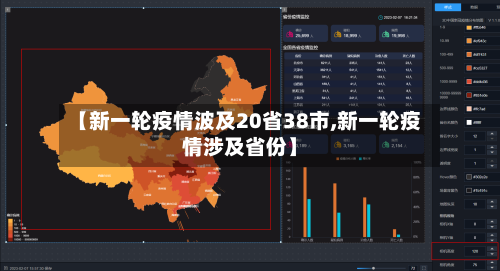 【新一轮疫情波及20省38市,新一轮疫情涉及省份】-第2张图片