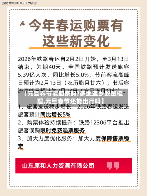 【元旦春节能回家吗?多地返乡政策梳理,元旦春节还能出行吗】-第1张图片