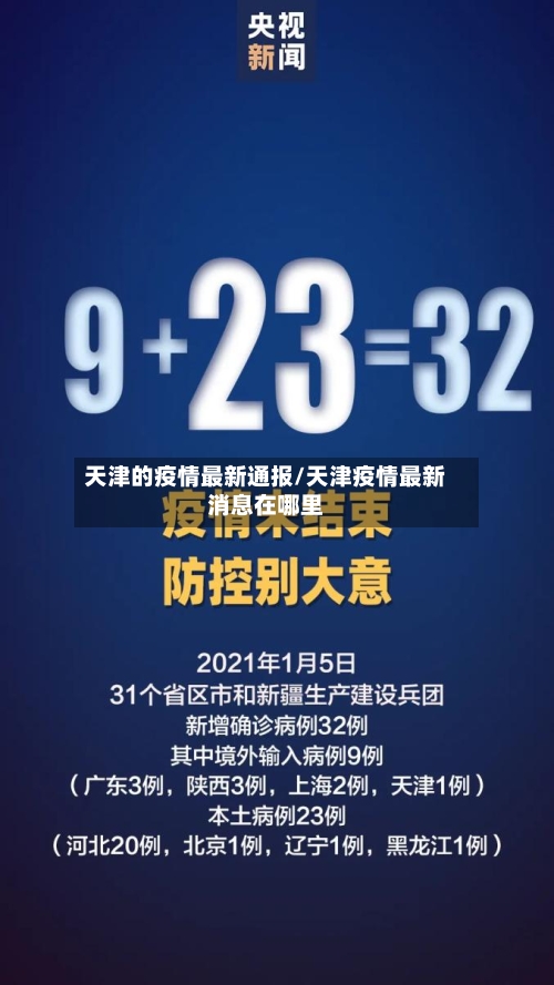天津的疫情最新通报/天津疫情最新消息在哪里-第2张图片