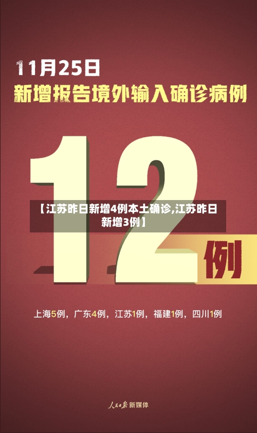 【江苏昨日新增4例本土确诊,江苏昨日新增3例】-第2张图片