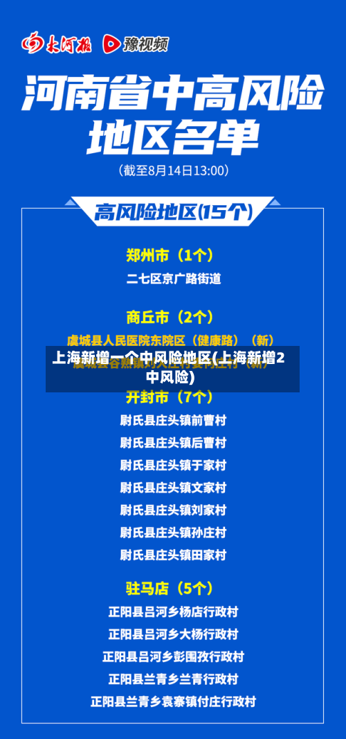 上海新增一个中风险地区(上海新增2中风险)-第1张图片