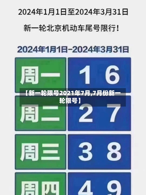 【新一轮限号2021年7月,7月份新一轮限号】-第3张图片