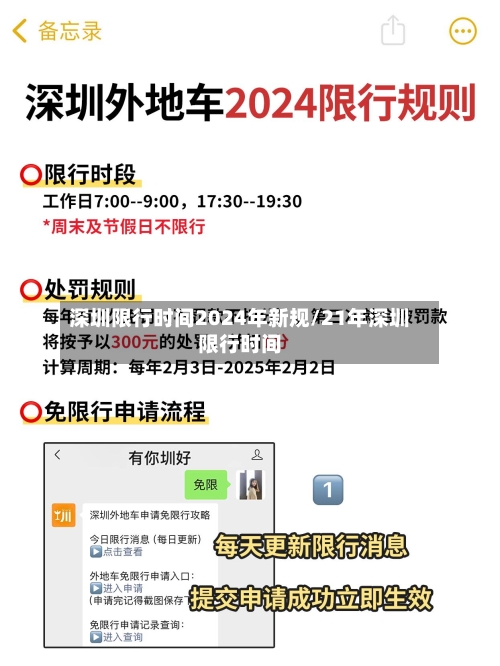 深圳限行时间2024年新规/21年深圳限行时间-第2张图片