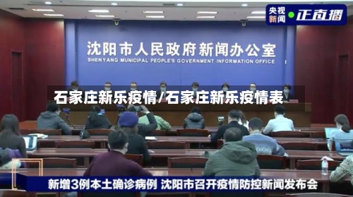 石家庄新乐疫情/石家庄新乐疫情表-第3张图片