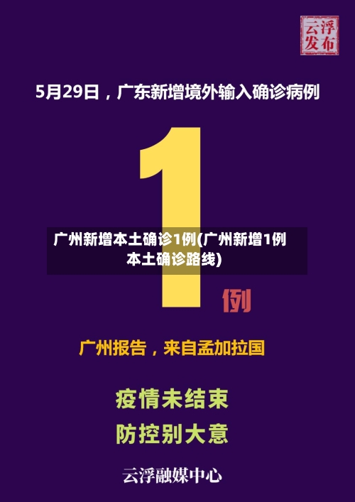 广州新增本土确诊1例(广州新增1例本土确诊路线)-第1张图片