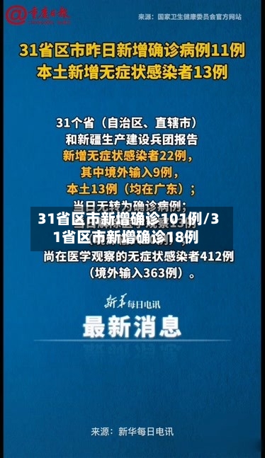 31省区市新增确诊101例/31省区市新增确诊18例-第1张图片