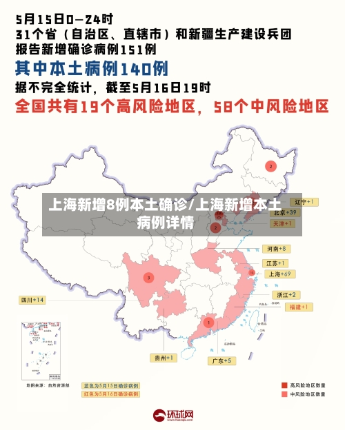 上海新增8例本土确诊/上海新增本土病例详情-第2张图片