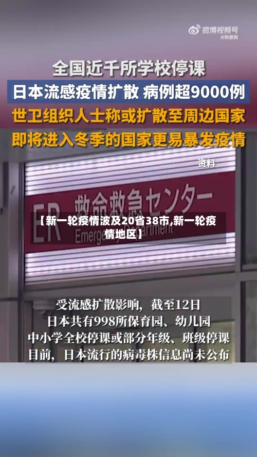 【新一轮疫情波及20省38市,新一轮疫情地区】-第1张图片