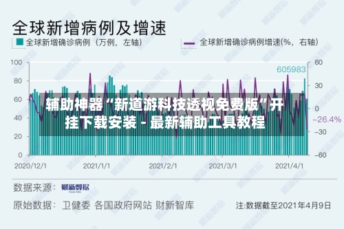 辅助神器“新道游科技透视免费版	”开挂下载安装 - 最新辅助工具教程-第1张图片