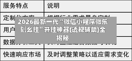 2026最新一代“微信小程序微乐刨幺挂”开挂神器{透视辅助}全揭秘-第1张图片