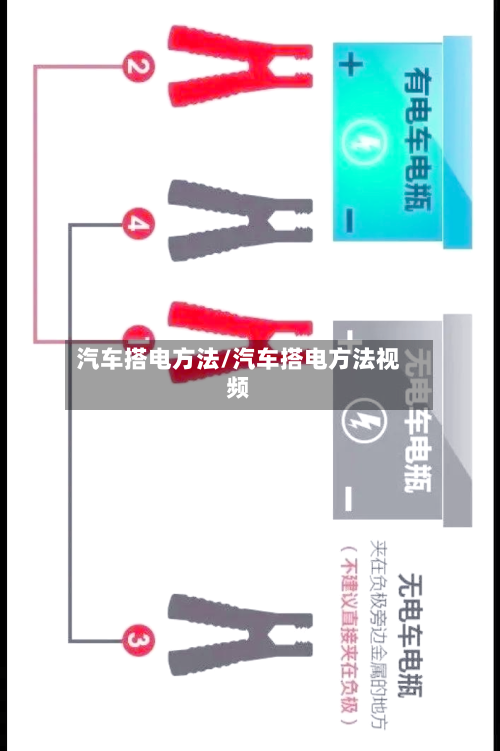汽车搭电方法/汽车搭电方法视频
