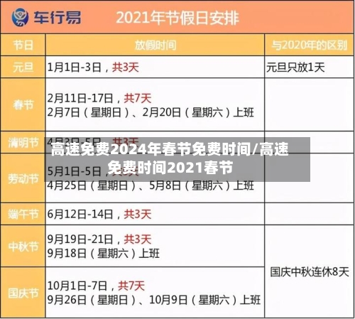 高速免费2024年春节免费时间/高速免费时间2021春节-第2张图片