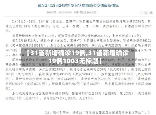 【31省新增确诊19例,31省新增确诊19例1003无标题】-第1张图片
