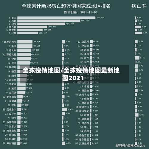 全球疫情地图/全球疫情地图最新地图2021-第2张图片