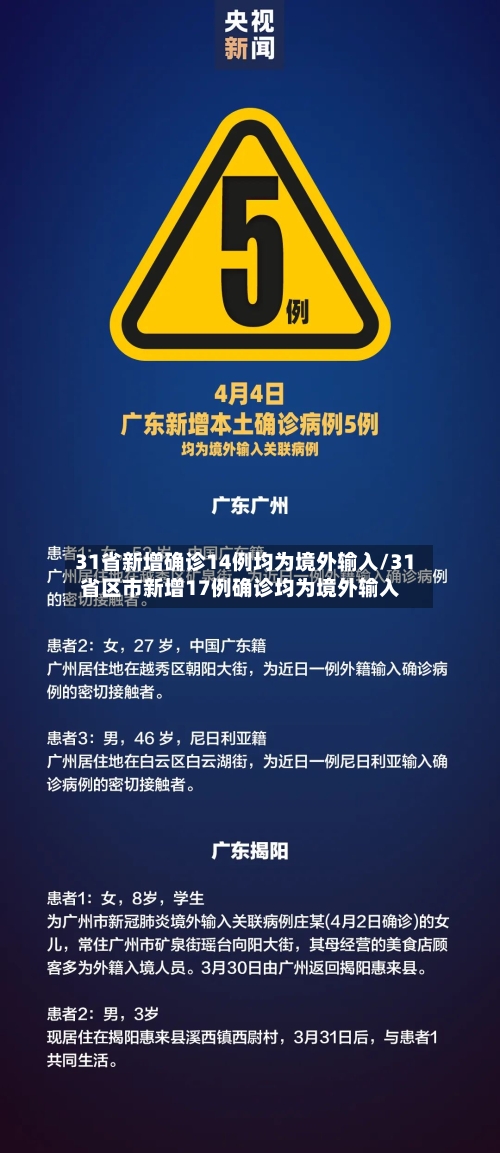 31省新增确诊14例均为境外输入/31省区市新增17例确诊均为境外输入