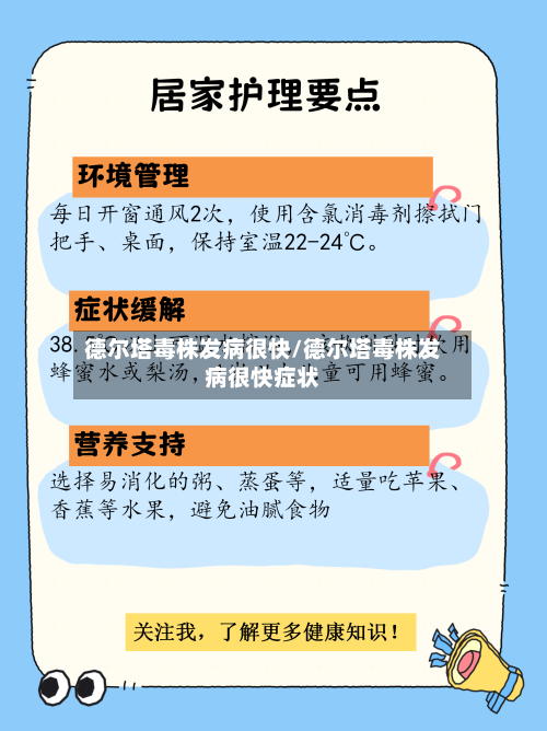 德尔塔毒株发病很快/德尔塔毒株发病很快症状-第2张图片