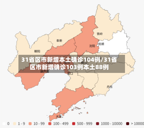 31省区市新增本土确诊104例/31省区市新增确诊103例本土88例-第1张图片