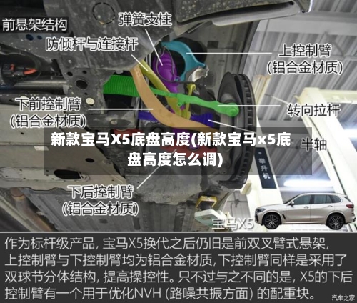新款宝马X5底盘高度(新款宝马x5底盘高度怎么调)-第2张图片