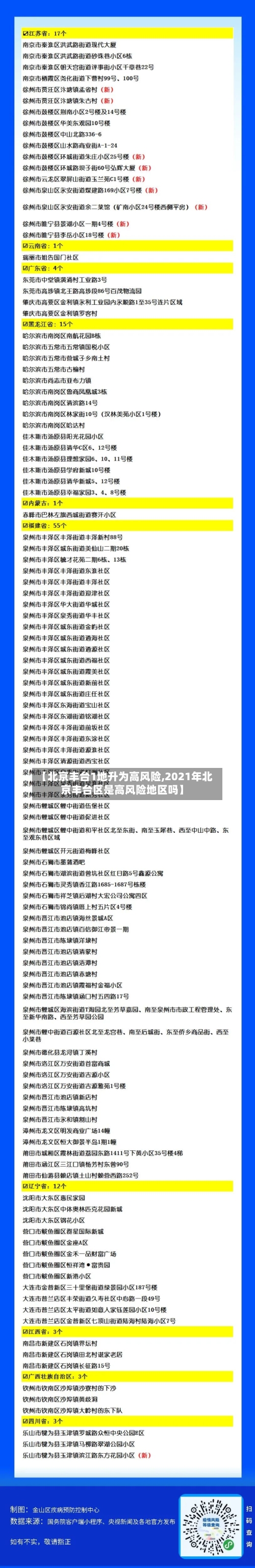 【北京丰台1地升为高风险,2021年北京丰台区是高风险地区吗】-第2张图片