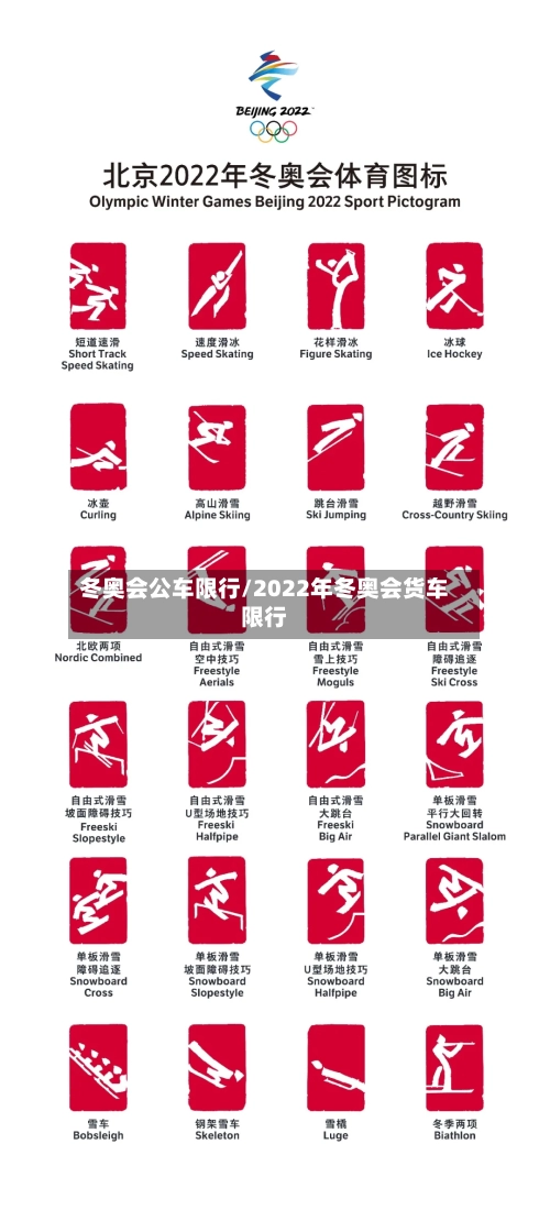 冬奥会公车限行/2022年冬奥会货车限行