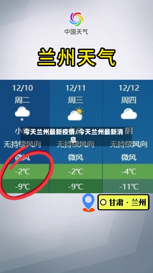 今天兰州最新疫情/今天兰州最新消息-第1张图片