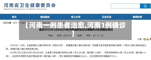 【河南一例患者治愈,河南1例确诊】-第3张图片