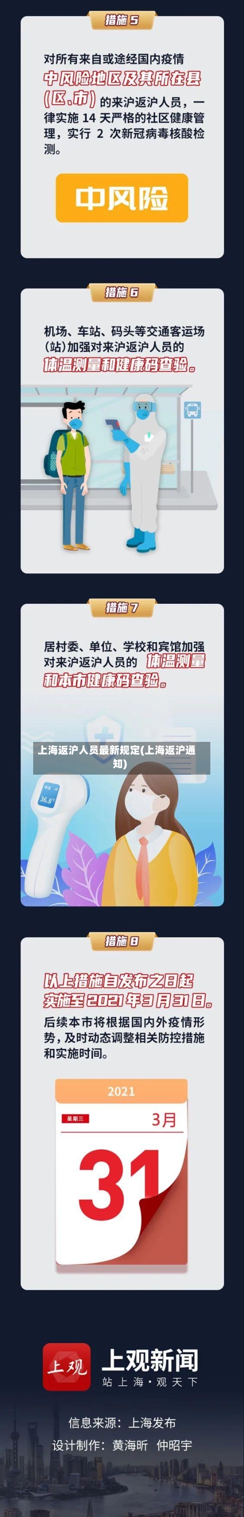 上海返沪人员最新规定(上海返沪通知)-第2张图片