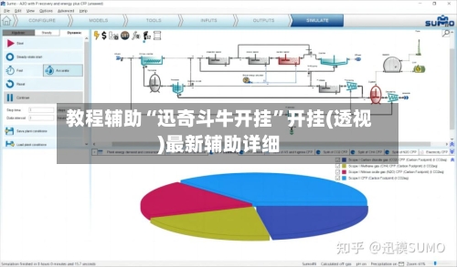 教程辅助“迅奇斗牛开挂”开挂(透视)最新辅助详细