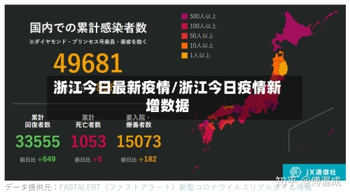 浙江今日最新疫情/浙江今日疫情新增数据-第1张图片