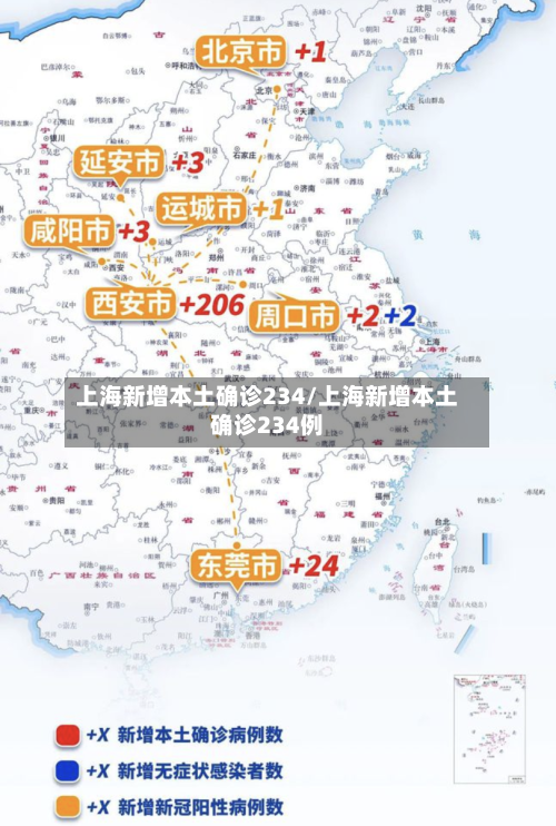 上海新增本土确诊234/上海新增本土确诊234例