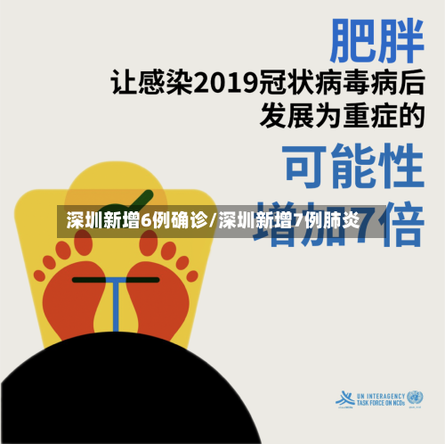 深圳新增6例确诊/深圳新增7例肺炎