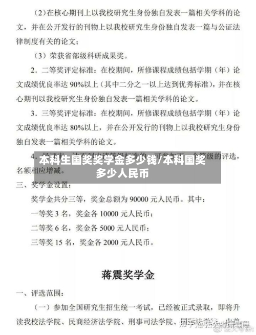 本科生国奖奖学金多少钱/本科国奖多少人民币