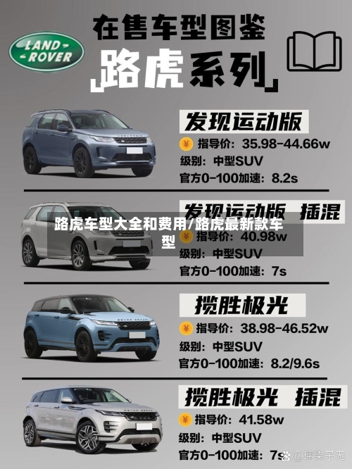 路虎车型大全和费用/路虎最新款车型