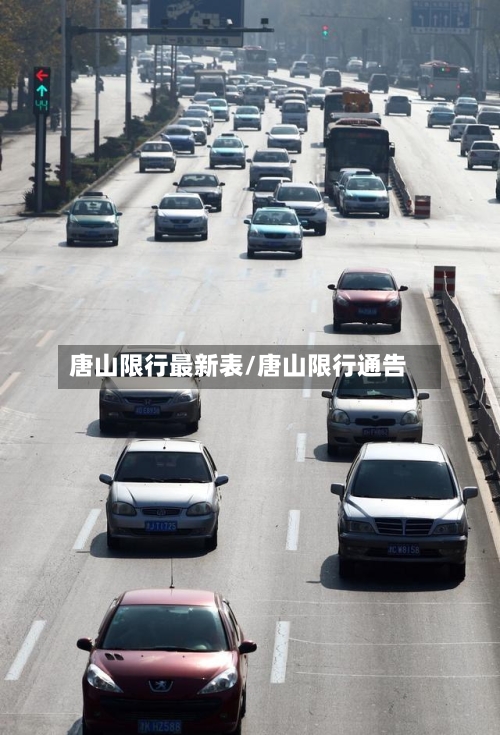 唐山限行最新表/唐山限行通告