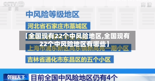 【全国现有22个中风险地区,全国现有22个中风险地区有哪些】