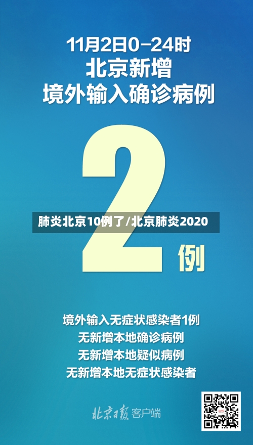 肺炎北京10例了/北京肺炎2020-第3张图片