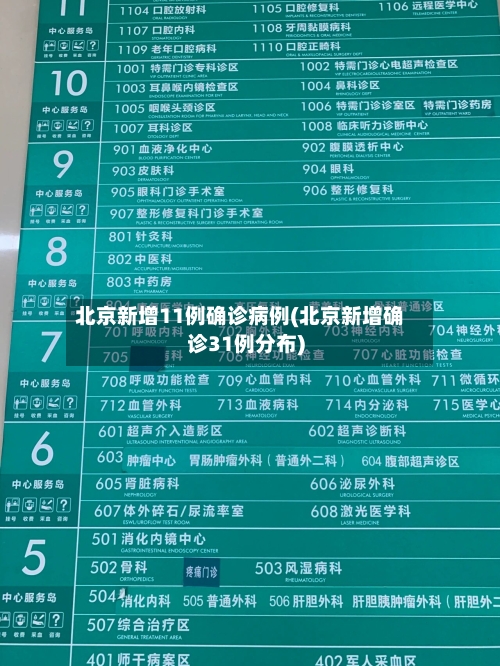 北京新增11例确诊病例(北京新增确诊31例分布)