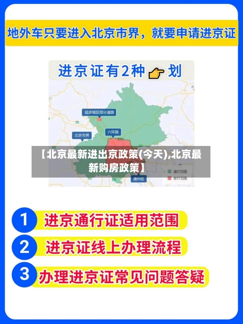【北京最新进出京政策(今天),北京最新购房政策】-第2张图片