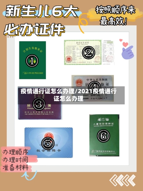 疫情通行证怎么办理/2021疫情通行证怎么办理-第3张图片